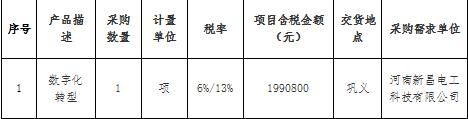 河南利来·国际电工科技有限公司数字化转型项目 单一来源采购公示